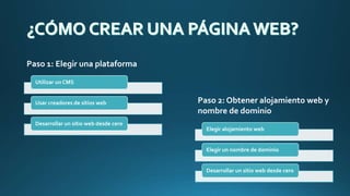 Elegir alojamiento web
Elegir un nombre de dominio
Desarrollar un sitio web desde cero
Paso 1: Elegir una plataforma
Paso 2: Obtener alojamiento web y
nombre de dominio
Utilizar un CMS
Usar creadores de sitios web
Desarrollar un sitio web desde cero
 