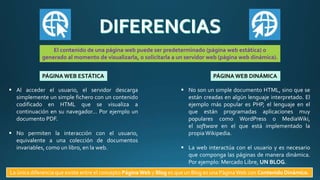 El contenido de una página web puede ser predeterminado (página web estática) o
generado al momento de visualizarla, o solicitarla a un servidor web (página web dinámica).
PÁGINA WEB ESTÁTICA PÁGINA WEB DINÁMICA
 Al acceder el usuario, el servidor descarga
simplemente un simple fichero con un contenido
codificado en HTML que se visualiza a
continuación en su navegador… Por ejemplo un
documento PDF.
 No permiten la interacción con el usuario,
equivalente a una colección de documentos
invariables, como un libro, en la web.
 No son un simple documento HTML, sino que se
están creadas en algún lenguaje interpretado. El
ejemplo más popular es PHP, el lenguaje en el
que están programadas aplicaciones muy
populares como WordPress o MediaWiki,
el software en el que está implementado la
propiaWikipedia.
 La web interactúa con el usuario y es necesario
que componga las páginas de manera dinámica.
Por ejemplo: Mercado Libre, UN BLOG.
La única diferencia que existe entre el concepto PáginaWeb y Blog es que un Blog es una PáginaWeb con Contenido Dinámico.
 