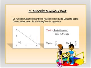 3. Función Tangente ( Tan):
La Función Coseno describe la relación entre Lado Opuesto sobre
Cateto Adyacente. Su simbología es la siguiente:
 