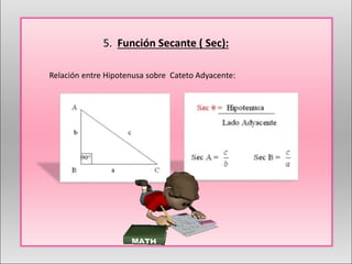5. Función Secante ( Sec):
Relación entre Hipotenusa sobre Cateto Adyacente:
 