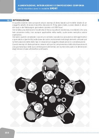 322
ALIMENTAZIONE, INTEGRAZIONE E COMPOSIZIONE CORPOREA
per la macchina uomo in modalità SPORT
INTRODUZIONE
In questa sezione sono proposti alcuni esempi di dieta basati sul modello ideale di un
soggetto adulto di sesso maschile, dal peso di 70 kg (peso reale, o peso ideale in alcuni
dei casi) e dal fabbisogno giornaliero ipotetico di 2800 kcal.
Verrà fatta una distinzione tra attività di forza e quelle di resistenza, ricordando che una
tale scissione netta, non sempre applicabile nella realtà, vuole avere semplice valore
esplicativo.
Verranno quindi considerati i casi di un contesto isocalorico, ipocalorico (dimagrimento)
e ipercalorico (ipertrofia) sulla base dei valori nutrizionali medi degli alimenti utilizzati per
la formulazione delle diete-tipo in relazione al soggetto ideale preso in considerazione.
Questi esempi di dieta potranno essere utili per la comprensione della strutturazione di
una giornata-tipo nelle sue combinazioni alimentari, nel numero dei pasti e le dimensioni
degli stessi in base all’obiettivo prefissato.
10.1
 