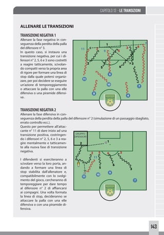143
Capitolo 13 - Le transizioni
ALLENARE LE TRANSIZIONI
TRANSIZIONENEGATIVA1
Allenare la fase negativa in con-
seguenza della perdita della palla
del difensore n° 3.
In questo caso, si instaura una
transizione negativa, per cui i di-
fensori n° 2, 5, 6 e 3 sono costretti
a reagire tatticamente, scivolan-
do compatti verso la propria area
di rigore per formare una linea di
stop dalla quale potersi organiz-
zare, per poi decidere se eseguire
un’azione di temporeggiamento
o attaccare la palla con una elle
difensiva o una piramide difensi-
va .
TRANSIZIONENEGATIVA2
Allenare la fase difensiva in con-
seguenza della perdita della palla del difensore n° 2 (simulazione di un passaggio sbagliato,
errato controllo ecc.).
Questo per permettere all’attac-
cante n° 11 di dare inizio ad una
transizione positiva, costringen-
do i difensori n° 2, 5, 6 e 3 a rea-
gire mentalmente e tatticamen-
te alla nuova fase di transizione
negativa.
I difendenti si eserciteranno a
scivolare verso la loro porta, an-
dando a formare una linea di
stop stabilita dall’allenatore e,
compatibilmente con lo svolgi-
mento del gioco, cercheranno di
temporeggiare per dare tempo
al difensore n° 2 di affiancarsi
ai compagni. Una volta formata
la linea di stop, decideranno se
attaccare la palla con una elle
difensiva o con una piramide di-
fensiva.
 