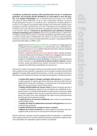 Lettera ad un allenatore di pallavolo