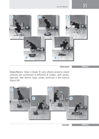 Abilità motorie ok (inizio)   8-03-2013   9:50   Pagina 51




                                                                 GLI ATTREZZI             51
          1                               2                                     3




                         4                                   5



                                                                    Balance boards       FIGURA 23


        Steps/Boxes. Steps o boxes di varie altezze possono essere
        utilizzati per aumentare la difficoltà di lunges, split squats,
        step-ups, step downs, hops, jumps, push-ups e altri esercizi
        (figura 24).


          1                                         3




                                 2                                                   4




                                                                       Steps/Boxes       FIGURA 24
 