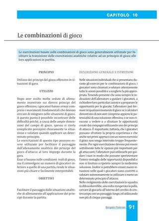 Bangsbo:Layout 1

03/04/2008

10.47

Pagina 91

CAPITOLO 10

Le combinazioni di gioco
Le esercitazioni basate sulle combinazioni di gioco sono generalmente utilizzate per facilitare la transizione dalle esercitazioni analitiche relative ad un principio di gioco alle
loro applicazioni in partita.

PRINCIPIO
Utilizzo dei principi del gioco offensivo in situazioni di gara.
UTILIZZO
Dopo aver svolto molte sedute di allenamento incentrate sui diversi principi del
gioco offensivo, i giocatori hanno ormai compreso i movimenti fondamentali che devono
cercare di integrare nelle situazioni di gioco.
A questo punto è possibile incontrare delle
dif icoltà poiché, a causa delle ampie dimensioni del campo di gioco, spesso si rivela
complicato percepire chiaramente la situazione e valutare quando applicare un determinato principio.
Le esercitazioni di questo tipo possono essere utilizzate per facilitare il passaggio
dall’allenamento analitico dei principi del
gioco d’attacco al loro impiego durante la
gara.
Esse si basano sulle condizioni reali di gioco,
ma il coinvolgere un numero di giocatori inferiore a quello di una partita, rende le situazioni più chiare e facilmente interpretabili.
OBIETTIVI

Facilitare il passaggio dalle situazioni analitiche di allenamento all’applicazione dei principi durante la partita.

DESCRIZIONE GENERALE E ISTRUZIONI
Nelle situazioni individuali che si presentano durante gli esercizi per le combinazioni di gioco, i
giocatori sono chiamati a valutare attentamente
tutte le azioni possibili e a scegliere la più appropriata. Tenendo presente che sono sempre le indicazioni dell’allenatore a guidare i giocatori, a
richiedere loro particolari azioni e a preparare le
opportunità per le giocate, l’allenatore può fermare in qualsiasi momento il gioco se i calciatori
dimostrano di non aver compreso appieno le potenzialità di una soluzione offensiva, o se non riescono a vedere o a sfruttare le opportunità
create dai compagni utilizzando uno dei principi
di attacco. È importante, tuttavia, che i giocatori
possano sfruttare la propria esperienza e che
anche nei primi approcci con un nuovo esercizio
il gioco non venga interrotto troppo frequentemente. Per ogni esercitazione devono poi essere
sottolineate tutte le opzioni più importanti per
gli attaccanti; l’allenatore può utilizzarle per guidare i suoi in modo che possano sperimentare
l’intero ventaglio delle opportunità disponibili e
non si limitino a ripetere sempre la medesima
soluzione. Inoltre si potrebbero creare nuove situazioni nelle quali i giocatori siano costretti a
valutare autonomamente se utilizzare o meno un
determinato principio d’attacco.
Nello svolgimento delle esercitazioni la squadra
in difesa dovrebbe, una volta recuperata la palla,
cercare di giocarla all’interno del cerchio di centrocampo con un passaggio lungo, ed utilizzando
non più di cinque passaggi.

Bangsbo-Peitersen

91

 