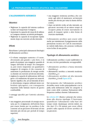 Pagine da bangsbo preparazione fisica atletica calciatore | PDF