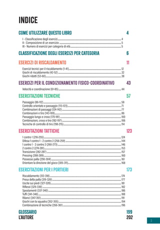 indice
Come utilizzare questo libro 4
I - Classificazione degli esercizi.................................................................................................................................4
II - Composizione di un esercizio .............................................................................................................................5
III - Numero di esercizi per categoria di età.......................................................................................................5
Classificazione degli esercizi per categoria 6
Esercizi DI riscaldamento 11
Esercizi tecnici per il riscaldamento (1-41)..........................................................................................................12
Giochi di riscaldamento (42-52)................................................................................................................................32
Giochi ridotti (53-60).........................................................................................................................................................38
Esercizi per il condizionamento fisico-coordinativo 43
Velocità e coordinazione (61-85)...............................................................................................................................44
ESERCITAZIONI tecniche 57
Passaggio (86-112)..............................................................................................................................................................58
Controllo orientato e passaggio (113-123).............................................................................................................71
Combinazioni di passaggi (124-142)........................................................................................................................77
Combinazioni e tiro (143-169).......................................................................................................................................86
Passaggio lungo e cross (170-181)............................................................................................................................100
Combinazioni, cross e tiro (182-197)........................................................................................................................106
Tecniche di controllo di tiro (198-215).....................................................................................................................114
Esercitazioni tattiche 123
1 contro 1 (216-255).............................................................................................................................................................124
Difesa 1 contro 1 - 2 contro 2 (256-259).................................................................................................................144
1 contro 1 - 2 contro 2 (260-273).................................................................................................................................146
2 contro 2 (274-281)............................................................................................................................................................153
Transizione (282-287).......................................................................................................................................................157
Pressing (288-289).............................................................................................................................................................160
Possesso palla (290-304)..............................................................................................................................................161
Orientare la direzione del gioco (305-311)............................................................................................................168
Esercitazioni per i portieri 173
Riscaldamento (312-318).................................................................................................................................................174
Presa della palla (319-326)............................................................................................................................................177
Uscite sui piedi (327-328)...............................................................................................................................................181
Riflessi (329-336)................................................................................................................................................................182
Spostamenti (337-340)....................................................................................................................................................186
Tuffi (341-346)........................................................................................................................................................................188
Rilanci (347-351)...................................................................................................................................................................191
Giochi con la squadra (352-355)...............................................................................................................................194
Combinazione di tecniche (356-361)......................................................................................................................196
glossario 199
L’autore 202
3
 