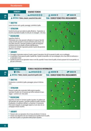 età
8+
età
6+
12
Obiettivi
Lavoro tecnico vario; guida; passaggi; controllo di palla.
Istruzioni
Scambi di prima per poi cedere la palla all’esterno - Il giocatore va
incontro al portatore di palla e fa velo per un compagno - Uno-due.
DESCRIZIONE
Superficie 20x20 m.
Posizionare uno o due giocatori all’esterno di ciascun lato del
campo. Gli altri giocatori si trovano all’interno del campo, con
una palla ciascuno. I giocatori guidano la palla ed eseguono
un’azione tecnica tra quelle richieste dall’allenatore.
Se l’azione lo richiede, il giocatore prende il posto del giocatore
esterno e viceversa.
Varianti
▶ Passaggio al giocatore esterno il quale, supera il giocatore che gli ha passato la palla, con un palleggio.
▶ Un giocatore rosso passa la palla a quello blu, il quale la trasmette a un suo compagno, che a sua volta la restituisce a
un giocatore rosso.
▶ Scambi di prima tra un giocatore rosso e uno blu; quando il rosso riceve la palla, la lascia passare tra le sue gambe e si
gira per continuare.
Esercizio 1 SEQUENZETECNICHE
ETÀ8+ DIFFICOLTÀ GIOCATORI 12 DURATA 10
MATERIALE Palloni,cinesini,casacchediduecolori TEMA:ESERCIZITECNICIPERILRISCALDAMENTO
Obiettivi
Conduzione e controllo di palla; passaggio; presa di informa-
zioni.
Istruzioni
Passare la palla solo ai giocatori della propria squadra -
I portatori di palla non si muovono per offrire soluzioni di pas-
saggio - Lavorare con i due piedi.
DESCRIZIONE
Superficie di 25x25 m. Formare quattro squadre. Un pallone per
due giocatori per squadra. I giocatori guidano la palla e tentano
di passarla, in condizioni ottimali, a un partner in movimento.
Può essere eseguito un passaggio oppure un uno-due con un
compagno venuto incontro.
Varianti
▶ Passare solo a un giocatore che si trova ad almeno 5 m da voi.
▶ Trovare una soluzione che non richieda più di quattro tocchi di palla.
▶ Non dare la palla a un giocatore della propria squadra.
Esercizio 2 TECNICAERACCOLTADIINFORMAZIONI
ETÀ6+ DIFFICOLTÀ GIOCATORI 16 DURATA 10
MATERIALE Palloni,cinesini,casacchediquattrocolori TEMA:ESERCIZITECNICIPERILRISCALDAMENTO
età
8+
età
6+
Riscaldamento
 