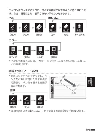 アイコンをタッチするたびに、サイズや色などが下のように切り替わりま
す。なお、機能により、表示されないアイコンもあります。
ペン                    消しゴム




（細い）    （太い）   （極太）   （小）    （大）    (すべて消す)

カラー




（ピンク）   （黄色）   （水色）   （黒色）

• ペンの色を変えるには、
            【カラー】をタッチして変えたい色にしてから、
 ペンを使います。

直線を引く（ノートのみ）

•始点にタッチペンでタッチし、ペ                                    学
 ン先をパネルに付けたまま終点ま                                使   習
                                                う   帳
 で滑らせ、ペン先を離すと直線が        始点                          を
 表示されます。
直線
                                   終点




（細い）    （太い）   （極太）

• 直線を消すときは【消しゴム】、色を変えるときは
                        【カラー】
                            を使います。




                                              103
 