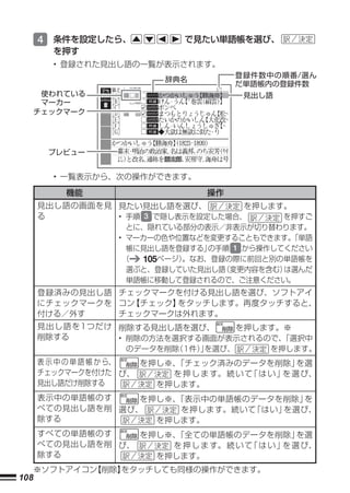 4 条件を設定したら、               で見たい単語帳を選び、
        を押す
        • 登録された見出し語の一覧が表示されます。
                                         登録件数中の順番/選ん
                            辞典名
                                         だ単語帳内の登録件数
       使われている                             見出し語
       マーカー
      チェックマーク




       プレビュー


        • 一覧表示から、次の操作ができます。

           機能                       操作
      見出し語の画面を見 見たい見出し語を選び、          を押します。
      る         • 手順 3 で隠し表示を設定した場合、       を押すご
                  とに、隠れている部分の表示／非表示が切り替わります。
                • マーカーの色や位置などを変更することもできます。  「単語
                  帳に見出し語を登録する」 の手順 1 から操作してください
                 （   105ページ）
                           。なお、登録の際に前回と別の単語帳を
                  選ぶと、登録していた見出し語 （変更内容を含む） は選んだ
                  単語帳に移動して登録されるので、ご注意ください。
      登録済みの見出し語 チェックマークを付ける見出し語を選び、ソフトアイ
      にチェックマークを コン【チェック】をタッチします。再度タッチすると、
      付ける／外す    チェックマークは外れます。
      見出し語を1つだけ 削除する見出し語を選び、      を押します。※
      削除する      • 削除の方法を選択する画面が表示されるので、 「選択中
                  のデータを削除（1件）を選び、
                             」        を押します。
      表 示 中 の 単 語 帳 か ら、 を押し※、
                             「チェック済みのデータを削除」         を選
      チェックマークを付けた び、         を 押 し ま す。 続 い て は い 」 選 び、
                                             「     を
      見出し語だけ削除する           を押します。
      表示中の単語帳のす    を押し※、
                       「表示中の単語帳のデータを削除」  を
      べての見出し語を削 選び、      を押します。続いて「はい」を選び、
      除する            を押します。
      すべての単語帳のす    を押し※、
                       「全ての単語帳のデータを削除」         を選
      べての見出し語を削 び、     を 押 し ま す。 続 い て は い 」 選 び、
                                       「     を
      除する            を押します。
      ※ソフトアイコン【削除】をタッチしても同様の操作ができます。
108
 