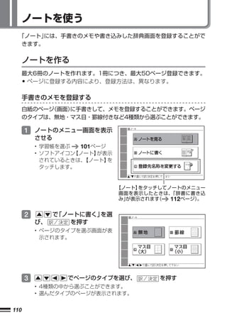 ノートを使う
  「ノート」には、手書きのメモや書き込みした辞典画面を登録することがで
  きます。


      ノートを作る
      最大6冊のノートを作れます。1冊につき、最大50ページ登録できます。
      •ページに登録する内容により、登録方法は、異なります。

      手書きのメモを登録する
      白紙のページ
           （画面）に手書きして、メモを登録することができます。ページ
      のタイプは、無地・マス目・罫線付きなど4種類から選ぶことができます。

      1 ノートのメニュー画面を表示
          させる
          • 学習帳を選ぶ  101ページ
          • ソフトアイコン【ノート】が表示
            されているときは、【ノート】 を
            タッチします。


                               【ノート】をタッチしてノートのメニュー
                                画面を表示したときは、「辞書に書き込
                                み」
                                 が表示されます（  112ページ）
                                                 。


      2         で「ノートに書く」を選
          び、       を押す
          • ページのタイプを選ぶ画面が表
            示されます。




      3           でページのタイプを選び、          を押す
          • 4種類の中から選ぶことができます。
          • 選んだタイプのページが表示されます。


110
 