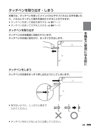 タッチペンを取り出す・しまう
本機では、タッチペンを使ってメインパネルやサブパネルに文字を書いた
り、パネルにタッチして操作を進めたりすることができます。
•タッチペンを使って画面を操作する  51ページ
•タッチペンを使って文字を入力する  64ページ
タッチペンを取り出す                           本
タッチペンは本体裏面に収納されています。                 機
タッチペンの先端に指をかけ、まっすぐ引き出します。            を
                                     ご
                                     使
                                     用
                                     に
                                     な
                                     る
                                     前
                                     に

タッチペンをしまう
タッチペンの先端をまっすぐ押し込むようにしてしまいます。




• 落ちないように、しっかりと奥まで
    入れてください。




• タッチペンをなくさないように注意してください。
                                25
 