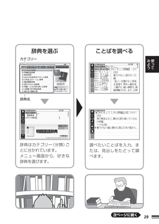 辞典を選ぶ      ことばを調べる
カテゴリー                               み   使
                                    よ   っ
                                    う   て




辞典名




辞典はカテゴリー（分類）ご   調べたいことばを入力、ま
とに分かれています。      たは、見出しをたどって調
メニュー画面から、好きな    べます。
辞典を選びます。




                     次ページに続く
                               29
 