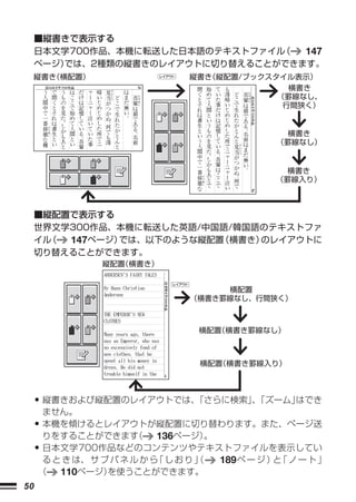 ■縦書きで表示する
     日本文学700作品、本機に転送した日本語のテキストファイル（  147
     ページ）では、2種類の縦書きのレイアウトに切り替えることができます。
 縦書き（横配置）                       縦書き
                                  （縦配置/ブックスタイル表示）
                                              横書き
                                            （罫線なし、
                                             行間狭く）


                                                  横書き
                                                 （罫線なし）


                                                  横書き
                                                 （罫線入り）



     ■縦配置で表示する
     世界文学300作品、本機に転送した英語/中国語/韓国語のテキストファ
     イル（ 147ページ）では、以下のような縦配置（横書き）のレイアウトに
     切り替えることができます。
                縦配置
                  （横書き）


                                     横配置
                                （横書き罫線なし、行間狭く）



                                  横配置
                                    （横書き罫線なし）



                                  横配置
                                    （横書き罫線入り）




     • 縦書きおよび縦配置のレイアウトでは、
                        「さらに検索」「ズーム」
                              、     はでき
      ません。
     • 本機を傾けるとレイアウトが縦配置に切り替わります。また、ページ送
      りをすることができます（        136ページ）
                                。
     • 日本文学700作品などのコンテンツやテキストファイルを表示してい
     る と き は、 サ ブ パ ネ ル か ら し お り 」
                           「      （   189 ペ ー ジ ） 「 ノ ー ト 」
                                                 と
     （  110ページ）  を使うことができます。
50
 