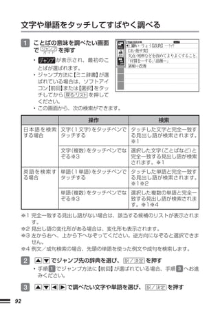 文字や単語をタッチしてすばやく調べる

     1 ことばの意味を調べたい画面
             ジャンプ
         で   ガ イド   を押す
         •          が表示され、最初のこ
           とばが選ばれます。
         • ジャンプ方法に 【ミニ辞書】が選
           ばれている場合は、ソフトアイ
           コン【前回】または【選択】をタッ
           チしてから       を押して
           ください。
         • この画面から、次の検索ができます。

                          操作             検索
     日 本 語 を 検 索 文字（１文字）をタッチペンで タッチした文字と完全一致す
     する場合        タッチする          る見出し語が検索されます。
                                ※1
                    文字（複数）をタッチペンでな 選択した文字（ことばなど）と
                    ぞる※3           完全一致する見出し語が検索
                                   されます。※1
     英 語 を 検 索 す 単語（１単語）をタッチペンで タッチした単語と完全一致す
     る場合         タッチする          る見出し語が検索されます。
                                ※1※2
                    単語（複数）をタッチペンでな 選択した複数の単語と完全一
                    ぞる※3           致する見出し語が検索されま
                                   す。※1※4

     ※1 完全一致する見出し語がない場合は、該当する候補のリストが表示されま
        す。
     ※2 見出し語の変化形がある場合は、変化形も表示されます。
     ※3 左から右へ、上から下へなぞってください。逆方向になぞると選択できま
        せん。
     ※4 例文／成句検索の場合、先頭の単語を使った例文や成句を検索します。

     2         でジャンプ先の辞典を選び、           を押す
         • 手順 1 でジャンプ方法に【前回】が選ばれている場合、手順 3 へお進
           みください。

     3                で調べたい文字や単語を選び、         を押す

92
 