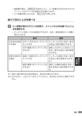 • 縦配置の場合、     を押すごとに、ミニ辞書の文字の大きさが16
    ドット←→24ドットの2段階で切り替わります。
  • ミニ辞書を閉じるときは、      を押します。


続けて別のことばを調べる

1 ミニ辞書が表示されている状態で、メインパネル内の調べたいこと
  ばを選択する
  • タッチペンを使って次の検索ができます。なお、検索結果はミニ辞書に
    表示されます。
              操作               検索
日 本 語 を 検 索 文字（１文字）をタッチペンで タッチした文字と完全一致す
する場合        タッチする          る見出し語が検索されます。
        文字（複数）をタッチペンでな 選択した文字（ことばなど）と
        ぞる※2           完全一致する見出し語が検索
                       されます。
英 語 を 検 索 す 単語（１単語）をタッチペンで タッチした単語と完全一致す        ︿   辞
る場合         タッチする          る見出し語が検索されます。        応   典
                                                用   を
                           ※1                   編   ひ
                                                ﹀   く
        単語（複数）をタッチペンでな 選択した複数の単語と完全一
        ぞる※2           致する見出し語が検索されま
                       す。

※1 見出し語の変化形がある場合は、変化形も表示されます。
※2 左から右へ、上から下へなぞってください。逆方向になぞると選択できま
   せん。




                                           95
 