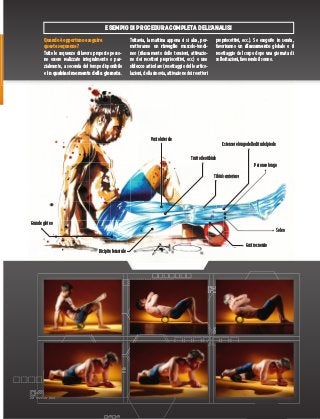 021
ELIMINAREILDOLORE ILDOLOREELIMINAREILDOLORE ILDOLORE
ESEMPIO DI PROCEDURA COMPLETA DELL’ANALISI
Quandoèopportunoeseguire
questesequenze?
Tutte le sequenze di lavoro proposte posso-
no essere realizzate integralmente o par-
zialmente, a seconda del tempo disponibile
e in qualsiasi momento della giornata.
Tuttavia, la mattina appena ci si alza, per-
metteranno un risveglio muscolo-tendi-
neo (rilassamento delle tensioni, attivazio-
ne dei recettori propriocettivi, ecc.) e uno
sblocco articolare (resettaggio delle artico-
lazioni, della sinovia, attivazione dei recettori
propriocettivi, ecc.). Se eseguite in serata,
favoriranno un rilassamento globale e il
resettaggio del corpo dopo una giornata di
sollecitazioni,favorendoilsonno.
Vastolaterale
Trattoileotibiale
Tibialeanteriore
Estensorelungodelleditadelpiede
Peroneolungo
Soleo
Gastrocnemio
Bicipitefemorale
Grandegluteo
ibialeanterioreibialeanteriore
 