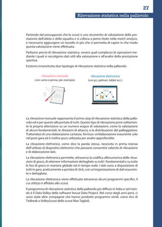 Pagine da Match analysis nella pallavolo