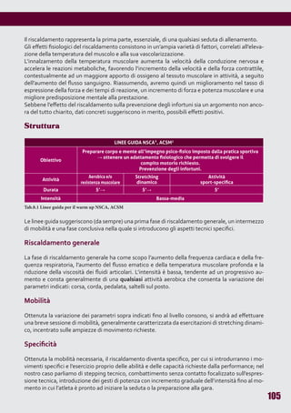 Pagine Da Padak Allenare Il Taekwondo STAMPA Copia pdf pagine-da-padak-allenare-il-taekwondo-stampa-copia-pdf