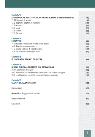 5
Capitolo 13
ESERCITAZIONI SULLE TECNICHE PER PERCEPIRE E DESTABILIZZARE
13.1 Palleggio di alzata
13.2 Bagher e bagher di ricezione
13.3 Attacco
13.4 Muro
13.5 Difesa
13.6 Battuta
Capitolo 14
LE SINTESI
14.1 Battuta e ricezione: molto parte da qui
14.2 Ricezione-alzata-attacco
14.3 Difesa e alzata di ricostruzione
14.4 Attacco-muro-contrattacco
Capitolo 15
GLI INTENSIVI TECNICI DI DIFESA
Capitolo 16
GIOCHI DI RISCALDAMENTO E DI ATTIVAZIONE
16.1 I giochi con il bagher
16.2 Il controllo di palla nel lavoro di attacco e difesa a coppie
16.3 Le attivazioni tecniche con esercitazioni a gruppi
Capitolo 17
ESEMPI DI ALLENAMENTO
Conclusioni
Appendice. Suggerimenti verbali
Ringraziamenti
Gli Autori
195
196
208
217
231
238
247
251
252
257
266
270
275
281
282
284
286
289
302
304
316
318
 