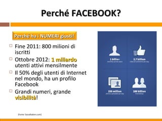 PAGINA AZIENDALE SU FACEBOOK: TRASFORMARE FAN IN CLIENTI




                             Perché FACEBOOK?

    Perché ha i NUMERI giusti!
   Fine 2011: 800 milioni di
    iscritti
   Ottobre 2012: 1 miliardo
    utenti attivi mensilmente
   Il 50% degli utenti di Internet
    nel mondo, ha un profilo
    Facebook
   Grandi numeri, grande
    visibilità!
    visibilità

     [Fonte: Socialbakers.com]
 