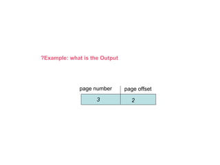 page number page offset 3 2 Example: what is the Output? 