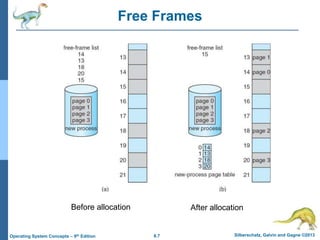 8.7 Silberschatz, Galvin and Gagne ©2013
Operating System Concepts – 9th Edition
Free Frames
Before allocation After allocation
 