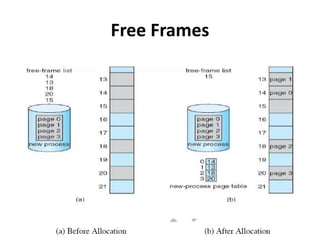 Free Frames
 