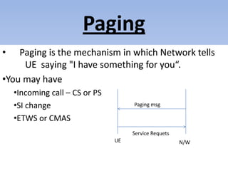 Paging
• Paging is the mechanism in which Network tells
UE saying "I have something for you“.
•You may have
•Incoming call – CS or PS
•SI change
•ETWS or CMAS
UE N/W
Paging msg
Service Requets
 