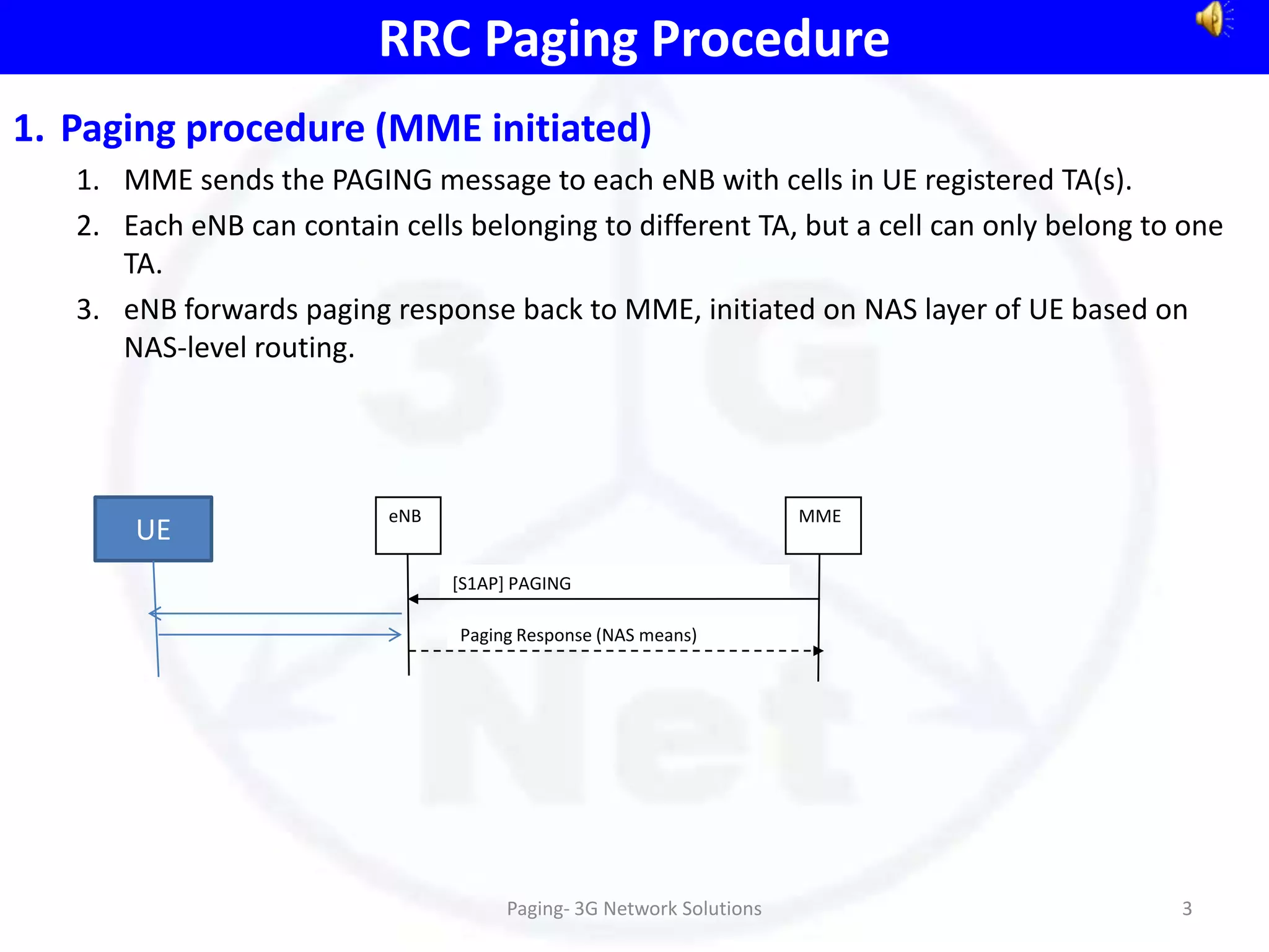 RRC Paging Procedure
1. Paging procedure (MME initiated)
   1. MME sends the PAGING message to each eNB with cells in UE registered TA(s).
   2. Each eNB can contain cells belonging to different TA, but a cell can only belong to one
      TA.
   3. eNB forwards paging response back to MME, initiated on NAS layer of UE based on
      NAS-level routing.




                           eNB                                       MME
       UE
                                 [S1AP] PAGING

                                 Paging Response (NAS means)




                                      Paging- 3G Network Solutions                       3
 