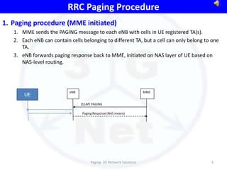 Paging in LTE | PPSX
