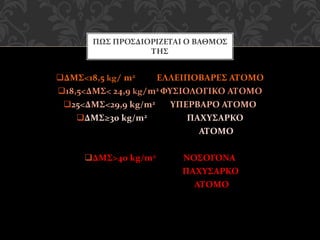 ΔΜΣ<18,5 kg/ m2 ΕΛΛΕΙΠΟΒΑΡΕΣ ΑΤΟΜΟ
18,5<ΔΜΣ< 24,9 kg/m2 ΦΥΣΙΟΛΟΓΙΚΟ ΑΤΟΜΟ
25<ΔΜΣ<29,9 kg/m2 ΥΠΕΡΒΑΡΟ ΑΤΟΜΟ
ΔΜΣ≥30 kg/m2 ΠΑΧΥΣΑΡΚΟ
ΑΤΟΜΟ
ΔΜΣ>40 kg/m2 ΝΟΣΟΓΟΝΑ
ΠΑΧΥΣΑΡΚΟ
ΑΤΟΜΟ
ΠΩΣ ΠΡΟΣΔΙΟΡΙΖΕΤΑΙ Ο ΒΑΘΜΟΣ
ΤΗΣ
 