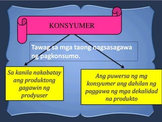 Tawag sa mga taong nagsasagawa
ng pagkonsumo.
 