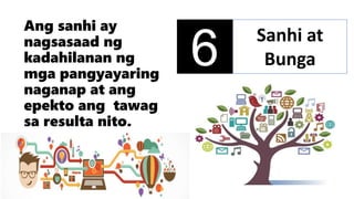 Ang sanhi ay
nagsasaad ng
kadahilanan ng
mga pangyayaring
naganap at ang
epekto ang tawag
sa resulta nito.
6 Sanhi at
Bunga
 