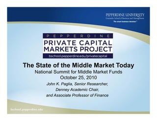 The State of the Middle Market Todayy
National Summit for Middle Market Funds
October 25, 2010
John K Paglia Senior ResearcherJohn K. Paglia, Senior Researcher,
Denney Academic Chair,
and Associate Professor of Finance
 