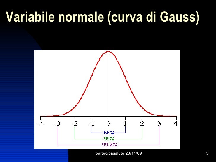 Risposte endovazalny distruzione laser