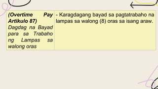 (Overtime Pay
Artikulo 87)
Dagdag na Bayad
para sa Trabaho
ng Lampas sa
walong oras
- Karagdagang bayad sa pagtatrabaho na
lampas sa walong (8) oras sa isang araw.
 