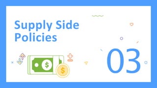 Supply Side
Policies
03
 