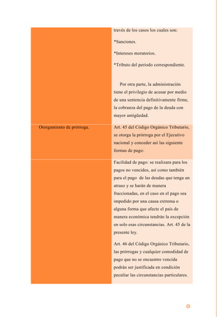 través de los casos los cuales son:
*Sanciones.
*Intereses moratorios.
*Tributo del periodo correspondiente.
Por otra parte, la administración
tiene el privilegio de acusar por medio
de una sentencia definitivamente firme,
la cobranza del pago de la deuda con
mayor antigüedad.
Otorgamiento de prórroga. Art. 45 del Código Orgánico Tributario,
se otorga la prórroga por el Ejecutivo
nacional y conceder así las siguiente
formas de pago:
Facilidad de pago: se realizara para los
pagos no vencidos, así como también
para el pago de las deudas que tenga un
atraso y se harán de manera
fraccionadas, en el caso en el pago sea
impedido por una causa extrema o
alguna forma que afecte el país de
manera económica tendrán la excepción
en solo esas circunstancias. Art. 45 de la
presente ley.
Art. 46 del Código Orgánico Tributario,
las prórrogas y cualquier comodidad de
pago que no se encuentre vencida
podrán ser justificada en condición
peculiar las circunstancias particulares.
 