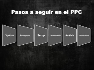 Pasos a seguir en el PPC



Objetivos   Investigación   Setup   Lanzamiento   Análisis   Optimización
 