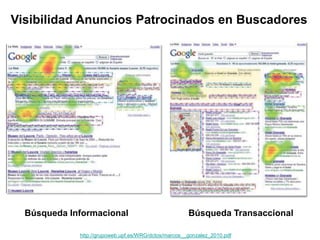 Visibilidad Anuncios Patrocinados en Buscadores




  Búsqueda Informacional                              Búsqueda Transaccional

             http://grupoweb.upf.es/WRG/dctos/marcos__gonzalez_2010.pdf
 