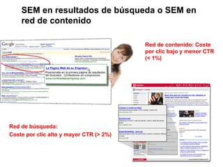 SEM en resultados de búsqueda o SEM en
    red de contenido

                                         Red de contenido: Coste
                                         por clic bajo y menor CTR
                                         (< 1%)




Red de búsqueda:
Coste por clic alto y mayor CTR (> 2%)
 