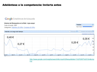 Adelántese a la competencia: Invierta antes




   0,40 €
                                                                                    0,35 €
                                                                      0,25 €
            0,27 €




                     http://www.google.com/insights/search/#q=ropa%20esqui&date=1%2F2007%2012m&cmp
                     t=q
 
