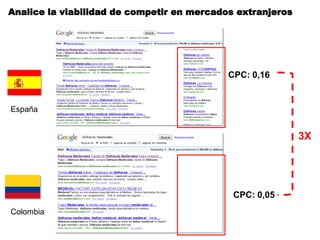 Analice la viabilidad de competir en mercados extranjeros




                                            CPC: 0,16


España


                                                            3X




                                             CPC: 0,05
Colombia
 