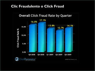 Clic Fraudulento o Click Fraud
 