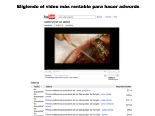 Eligiendo el video más rentable para hacer adwords
 