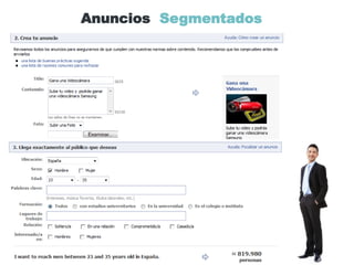Anuncios Segmentados
 