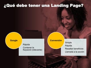 ¿Qué debe tener una Landing Page?




  Google                         Conversión
                                              Simple
           Rápida
                                              Rápida
           Contener la
                                              Resaltar beneficios
           Keyword (relevante)
                                              Llamada a la acción
 