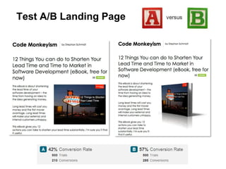 Test A/B Landing Page
 