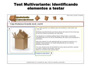 Test Multivariante: Identificando
      elementos a testar
 